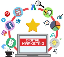 Digital Marketing, SEO, SMO